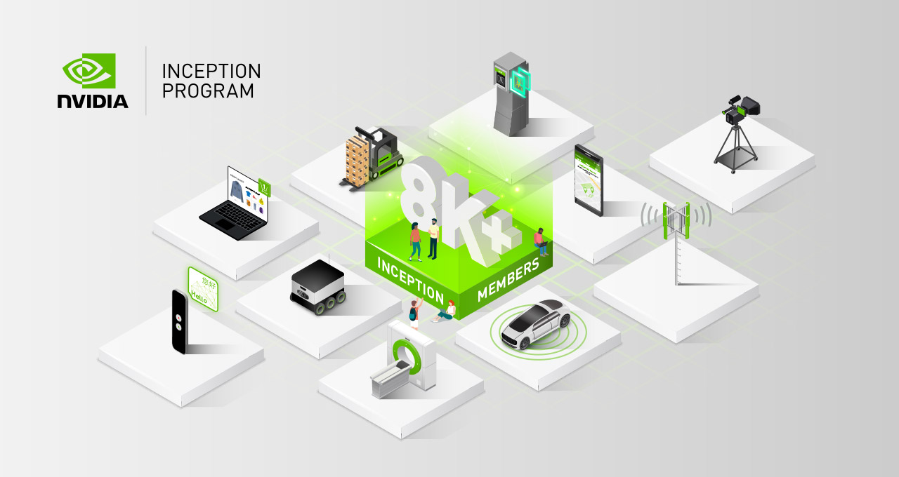 MeetMo joins the NVIDIA Inception Program.